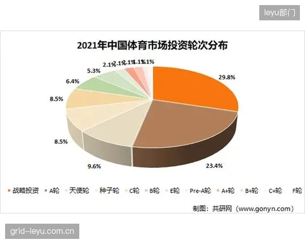 体育产业服务端优化服务套餐 覆盖不同规模客户需求